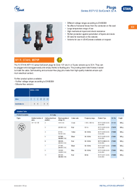 Thumbnail of document Ex product overview plugs 8571 12 en gb rstahl 20301